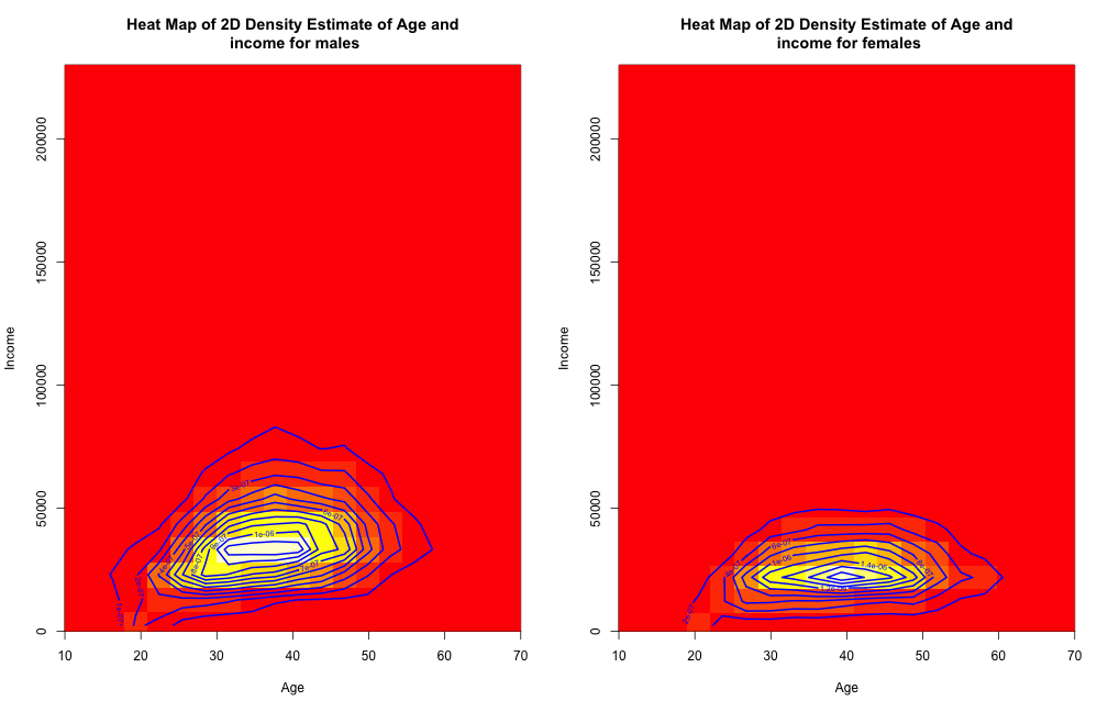 plot of chunk unnamed-chunk-4